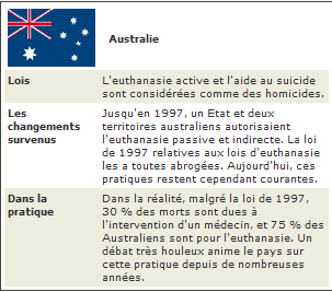 australie.png